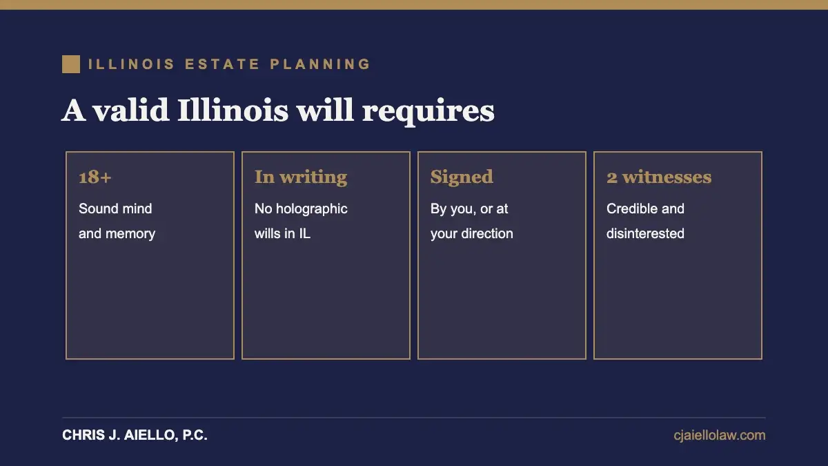 The four legal requirements of a valid Illinois will