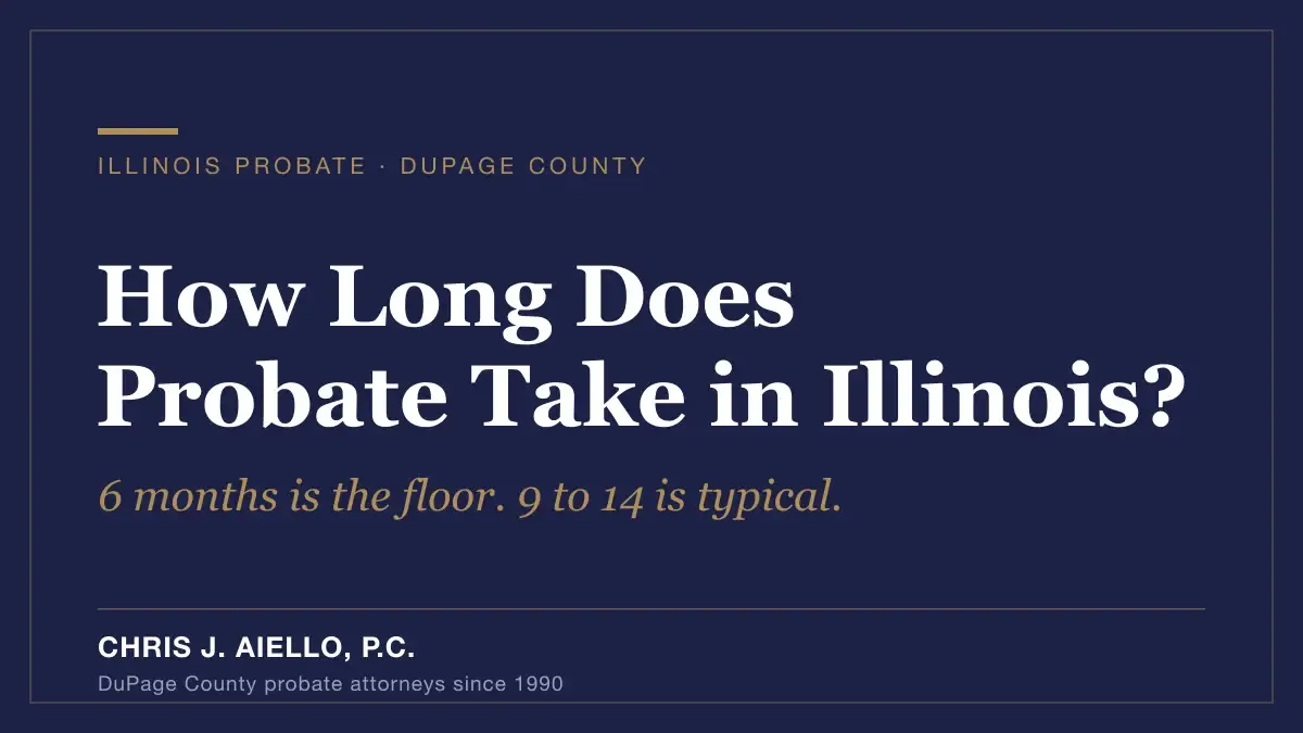 How long does probate take in Illinois, a DuPage County timeline