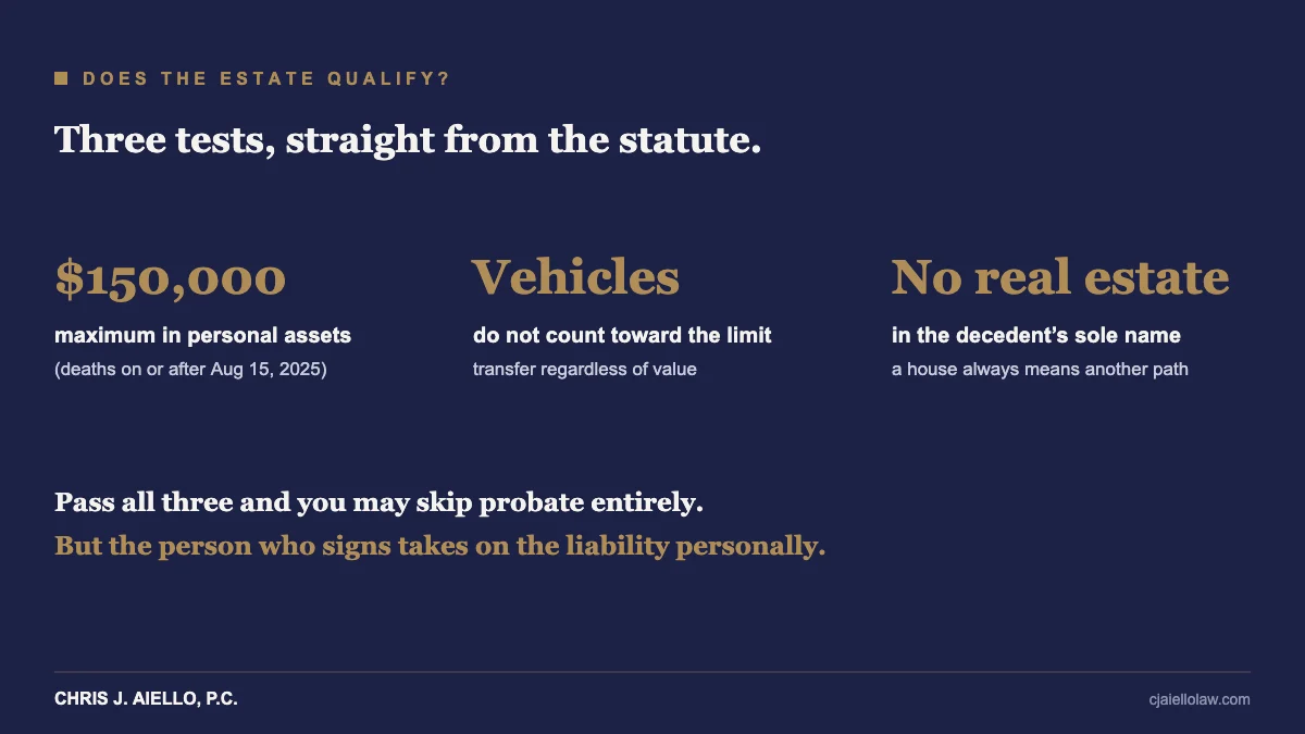 Three statutory tests for qualifying to use a small estate affidavit in Illinois