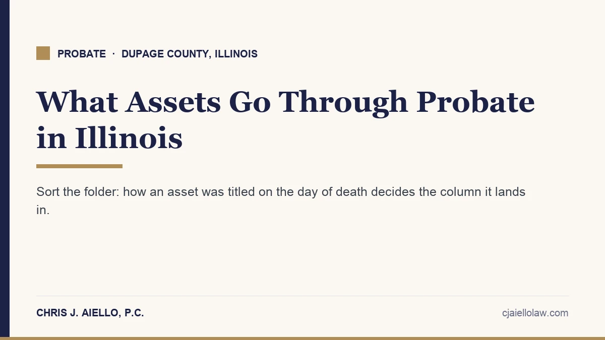 What assets go through probate in Illinois title card for DuPage County families