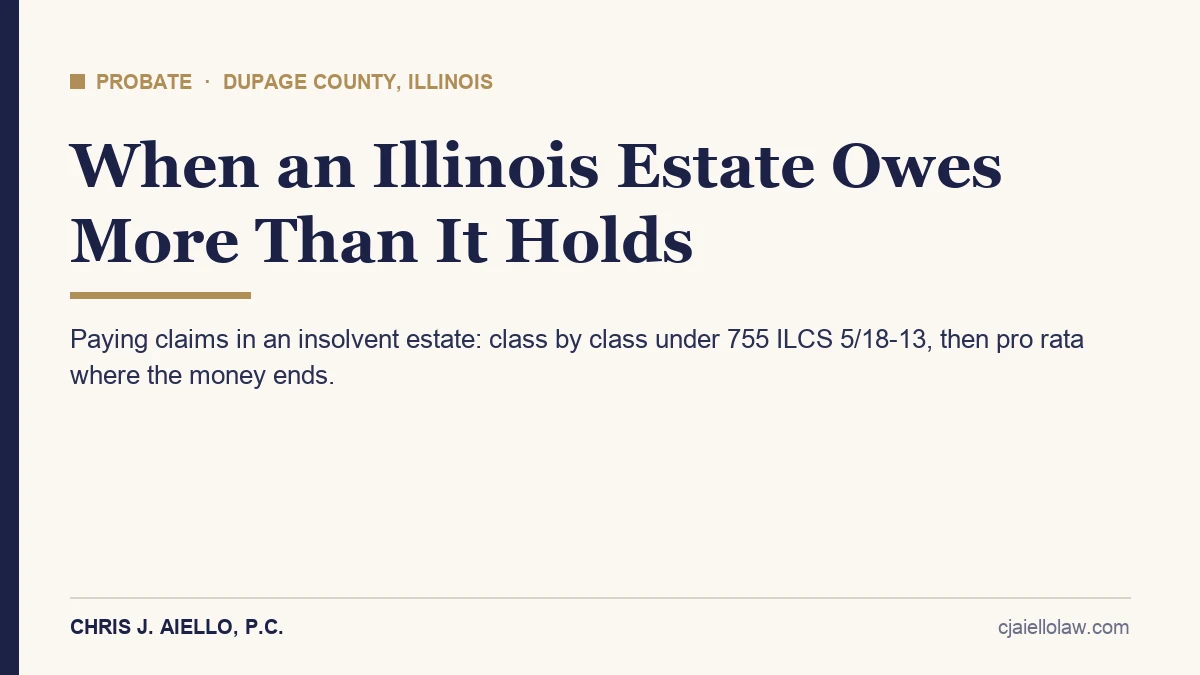 Insolvent estate in Illinois title card for DuPage County executors and families